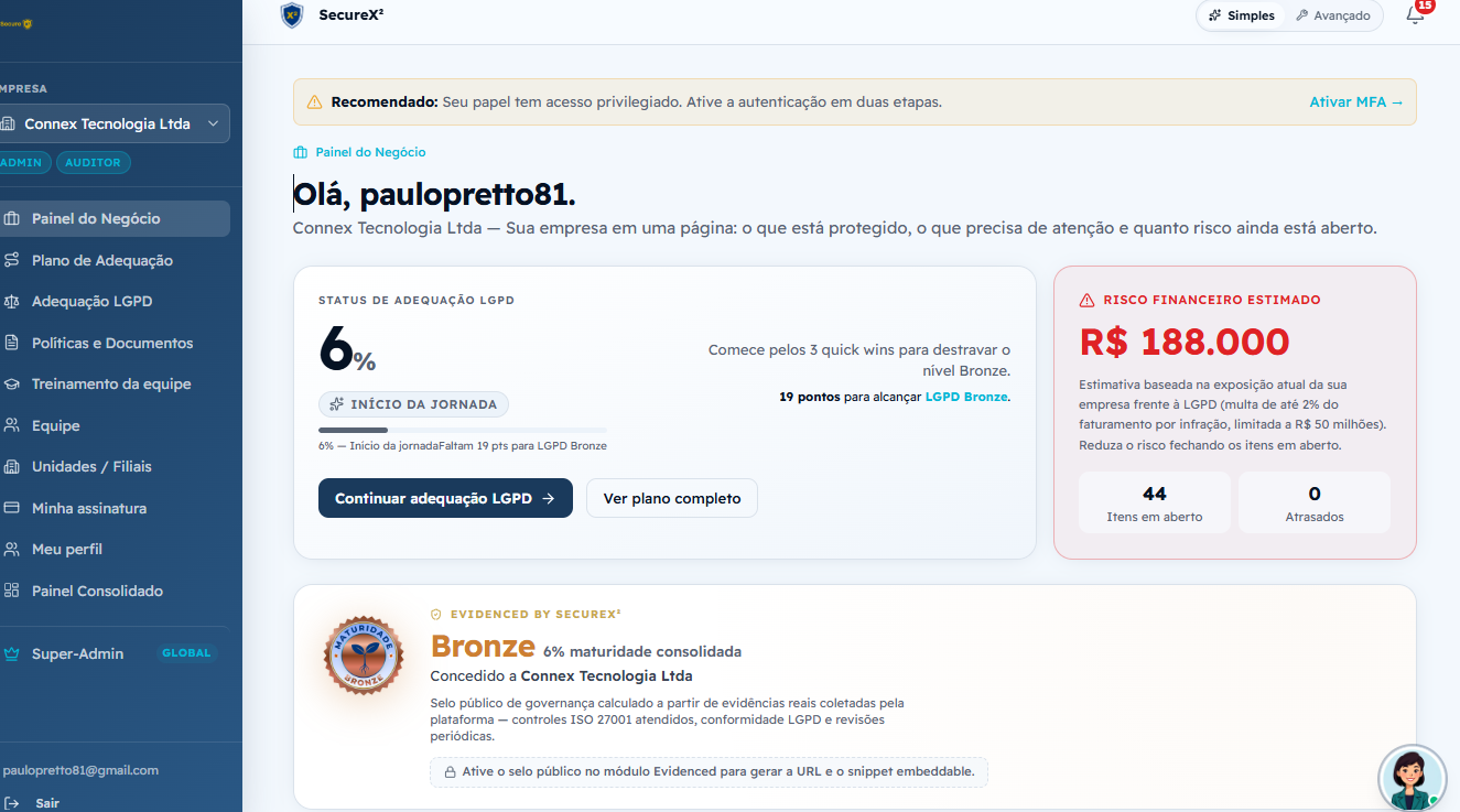 Painel do Negócio SecureX² com score LGPD e risco financeiro estimado